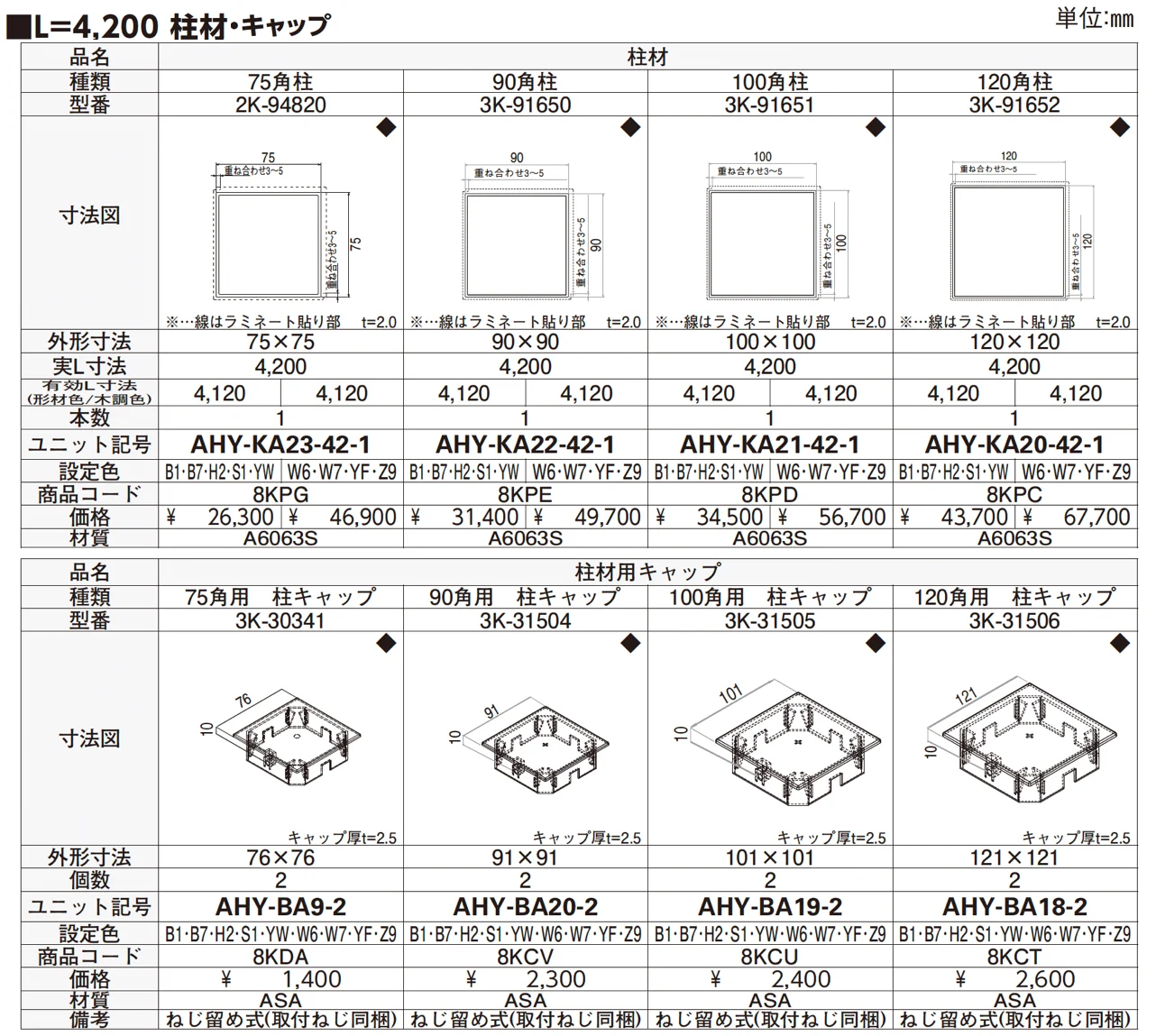 柱材・柱材用キャップ【2024年版】_価格_2