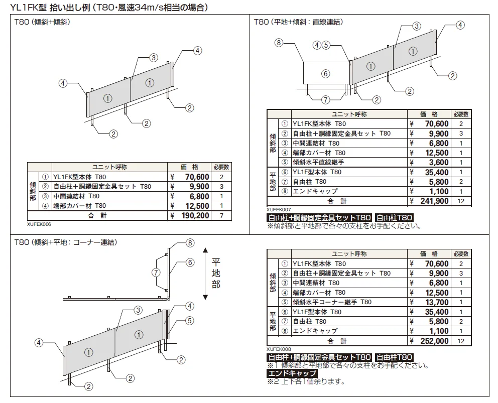 ルシアス フェンスYL1FK型 傾斜地用横ルーバー 【2024.6月発売】【2024年版】_価格_2