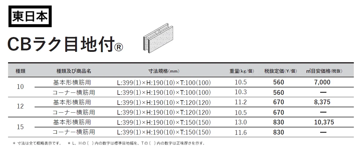CBラク⽬地付®【2024年版】_価格_1