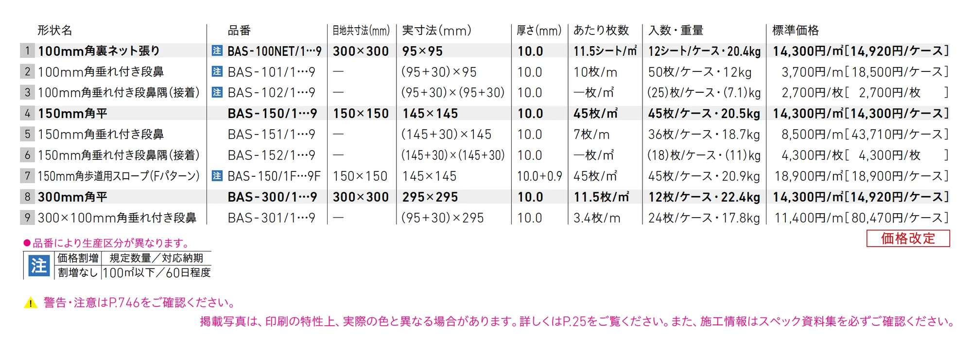 ベイシス_価格_1