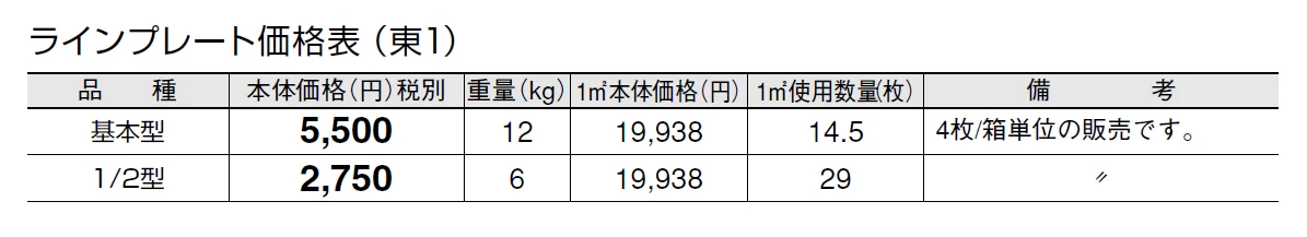ラインプレート【2024年版】_価格_1