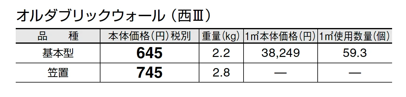 オルダブリック ウォール_価格_5