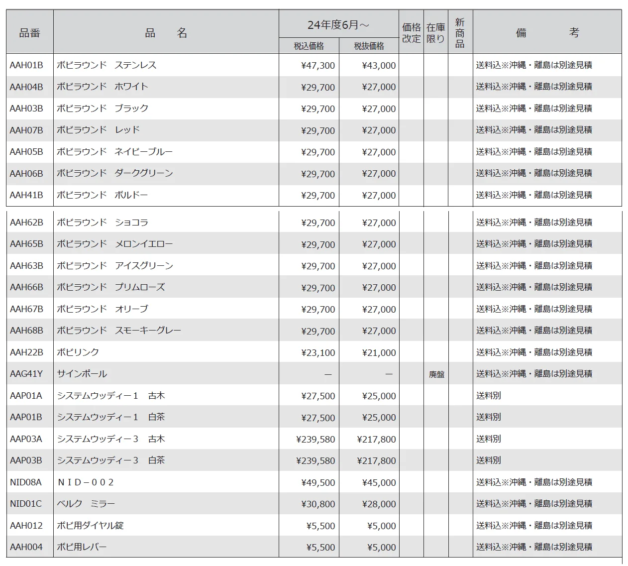 ボンボビ【2024年版】_価格_2