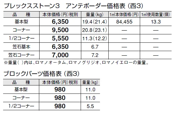 プレックスストーン3 アンテボーダー【2024年版】_価格_5