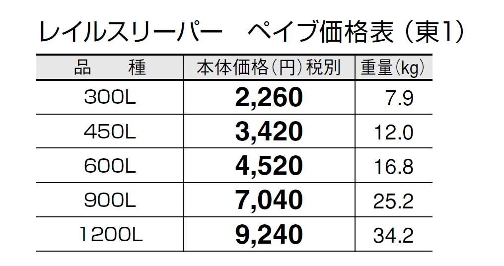 レイルスリーパー ペイブ【2024年版】_価格_1