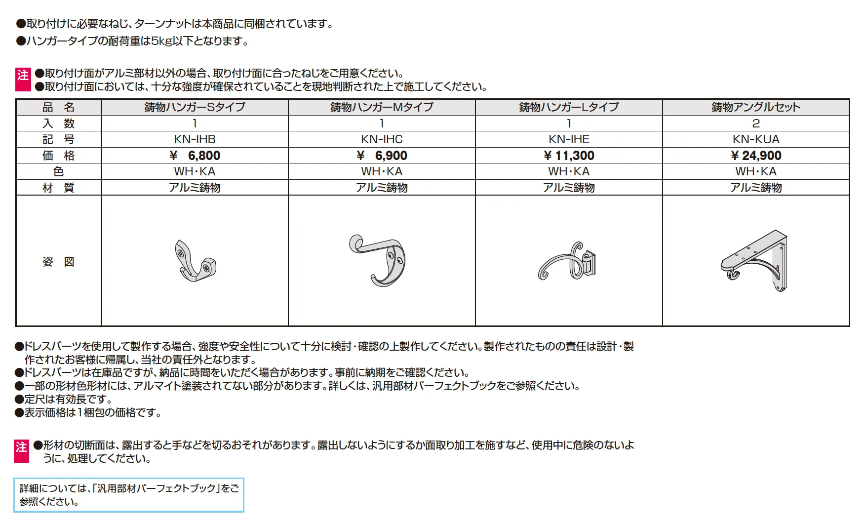 ドレスパーツ 鋳物装飾パーツ_価格_1