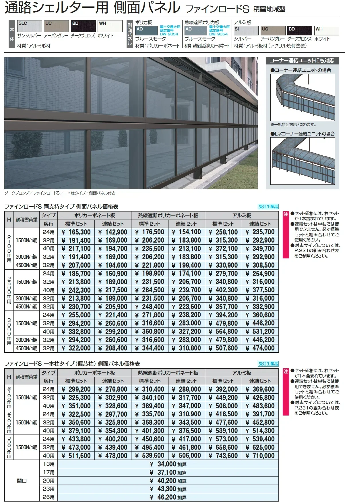 ファインロードS 一本柱タイプ(偏芯柱)/1500N/㎡ 積雪地域型 基本ユニット【2025年版】_価格_2