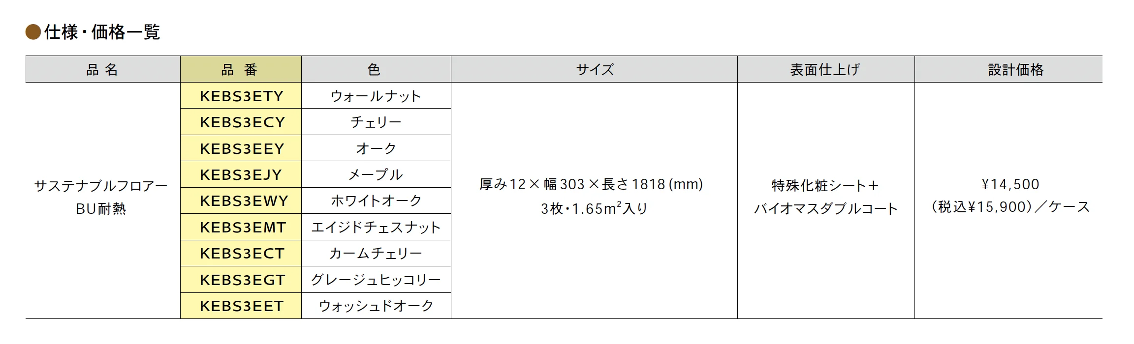 サステナブルフロアー BU耐熱【2025年版】_価格_1