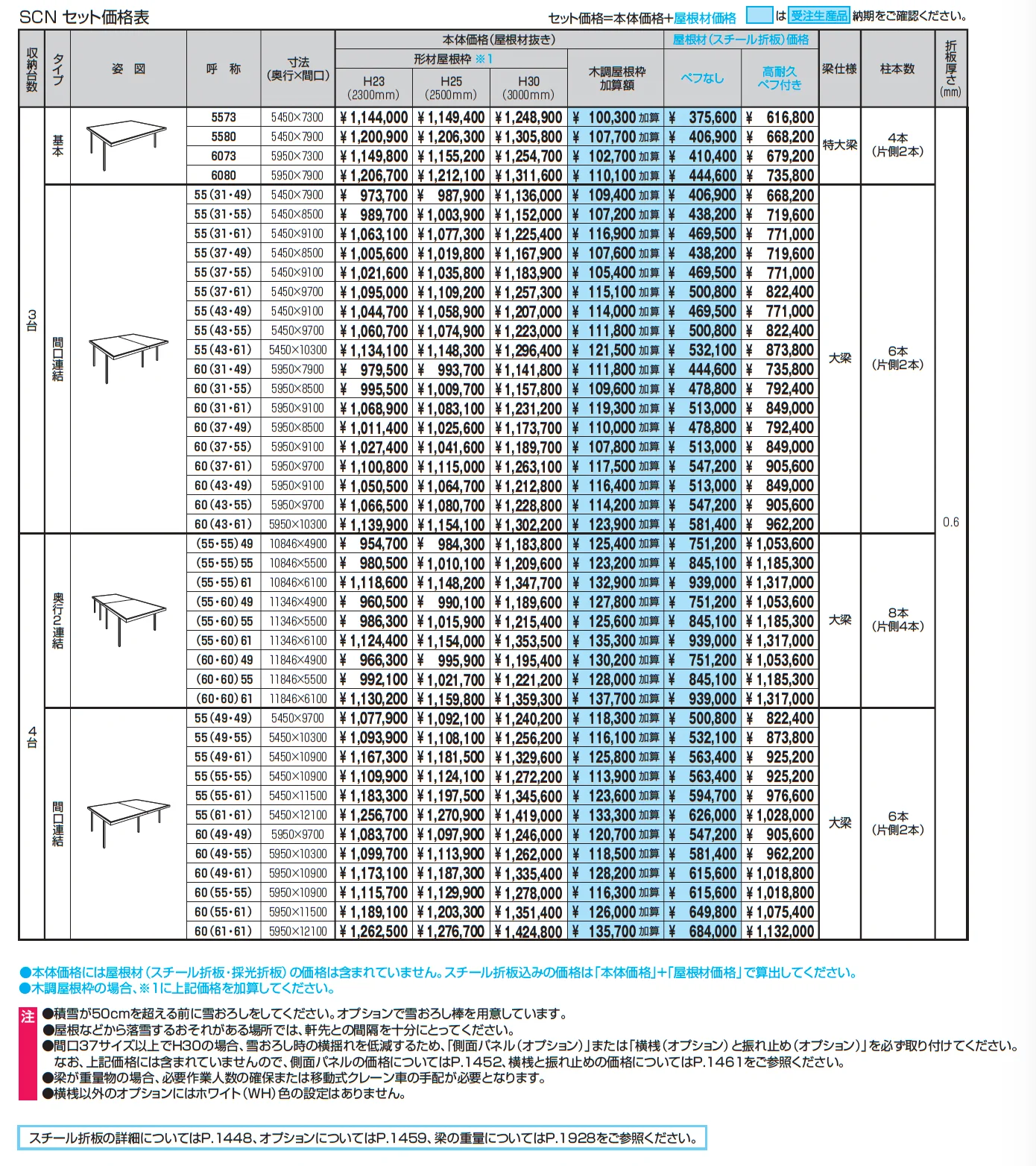 G1-R/ジーワン アール(耐積雪量50cm仕様：基本・奥行延長・間口延長・奥行連結・間口連結)【2025年版】_価格_2