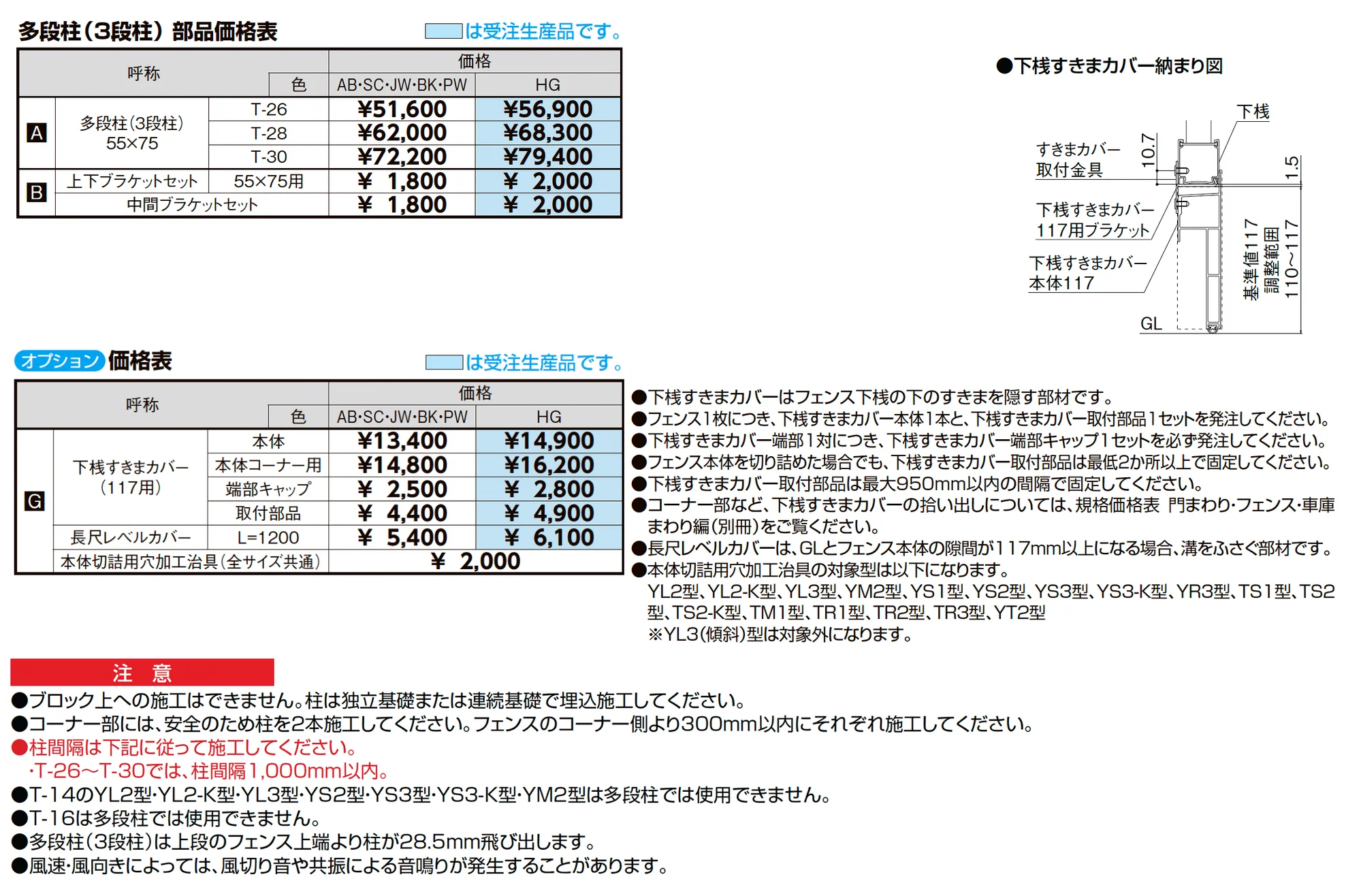 フェンスAB 多段柱(3段柱)_価格_2