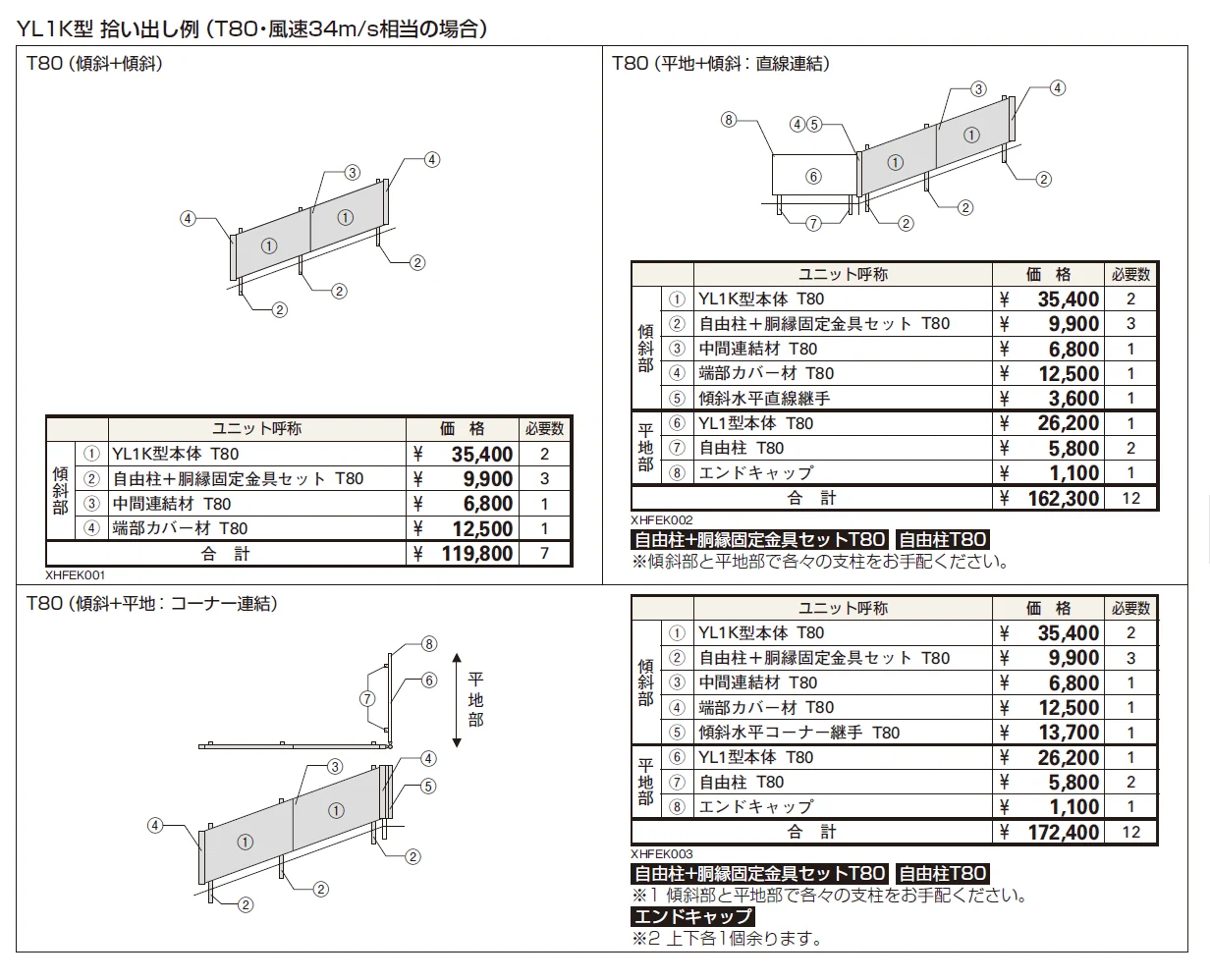 シンプレオ フェンスYL1K型 傾斜地用横ルーバー【2024.6月発売】【2024年版】_価格_2