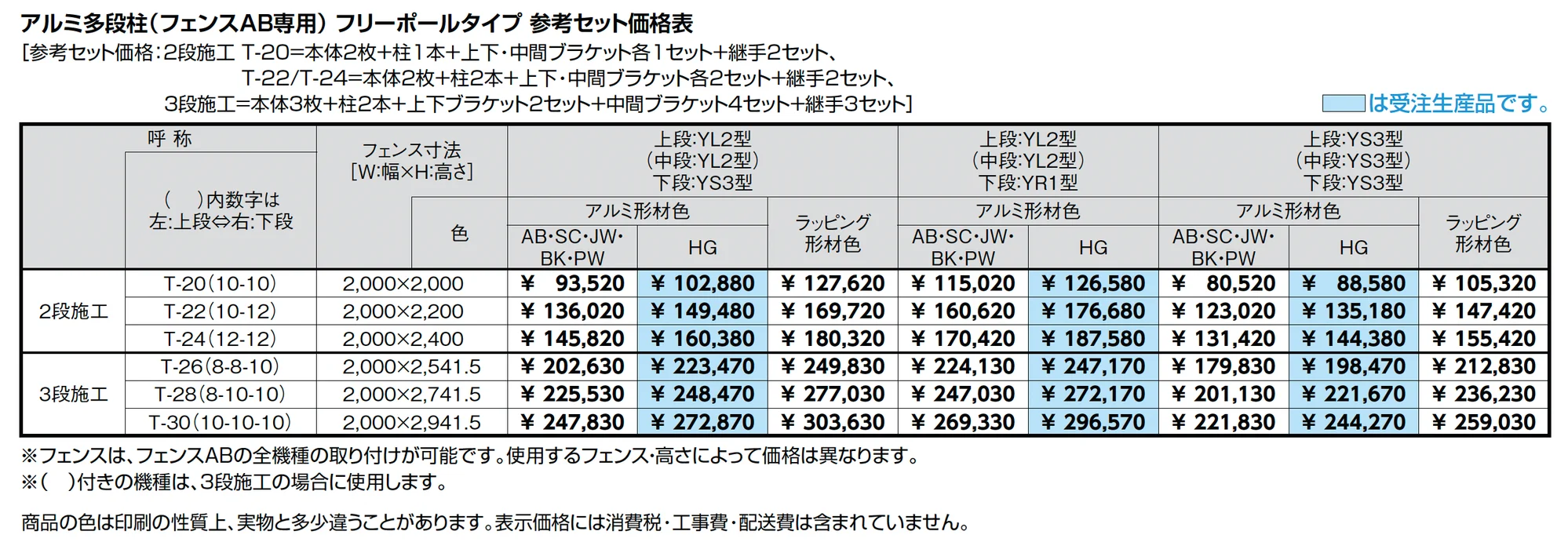 フェンスAB 多段柱(3段柱)_価格_3