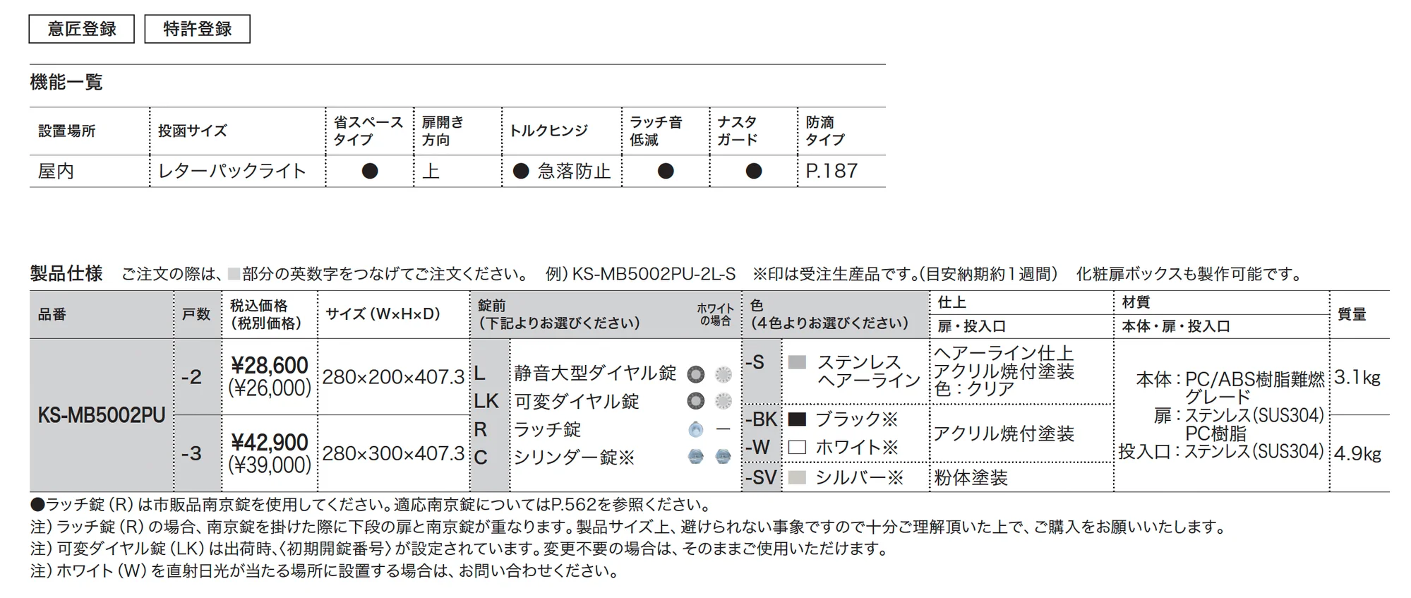 D-ALL 屋内タイプ MB5002_価格_1