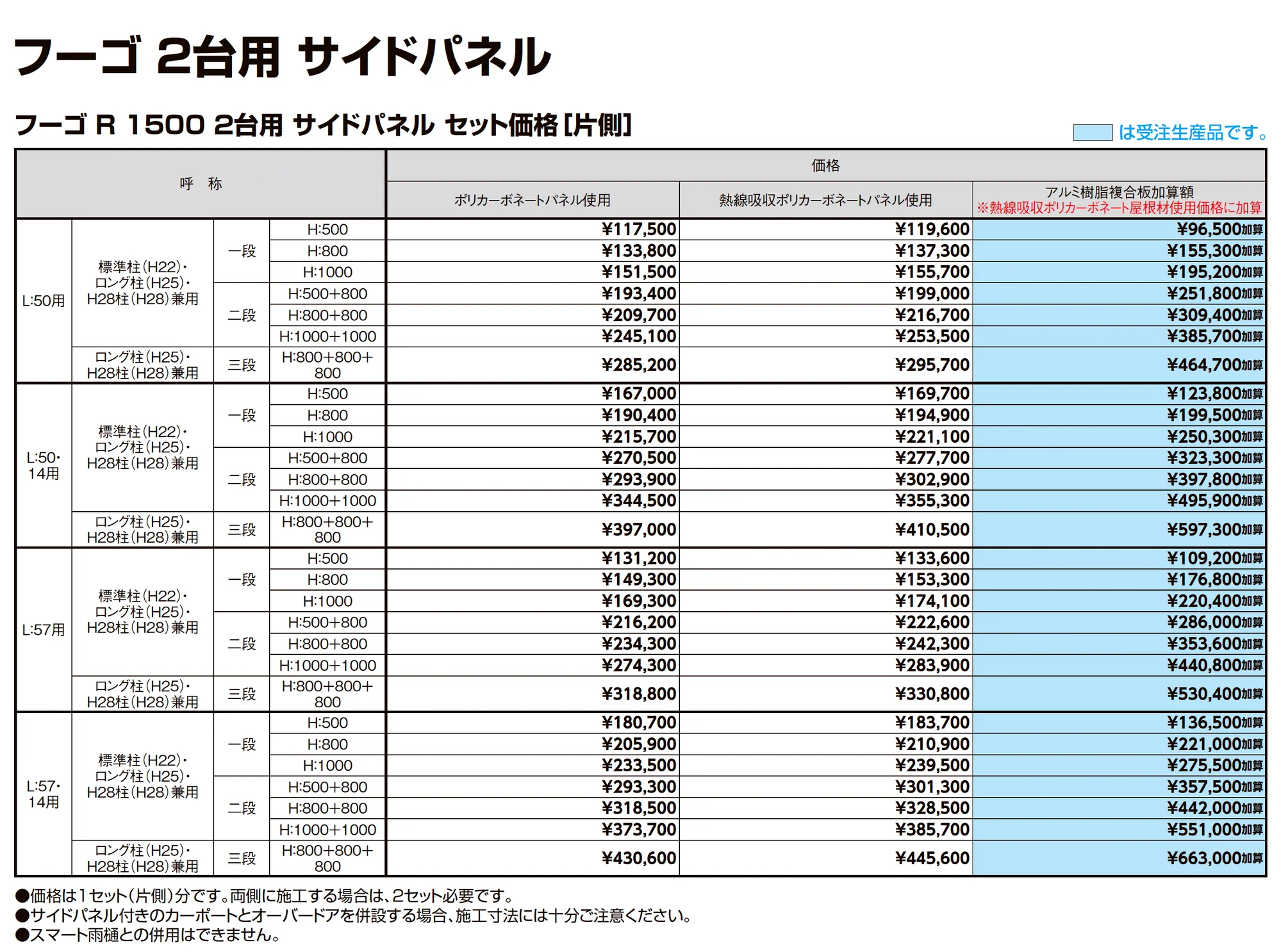 フーゴR1500 2台用_価格_3