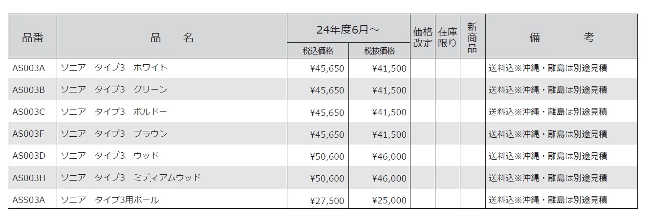 ソニアタイプⅢ【2024年版】_価格_1