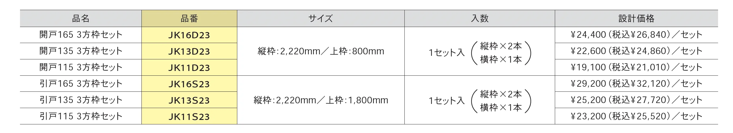 UB枠_価格_1