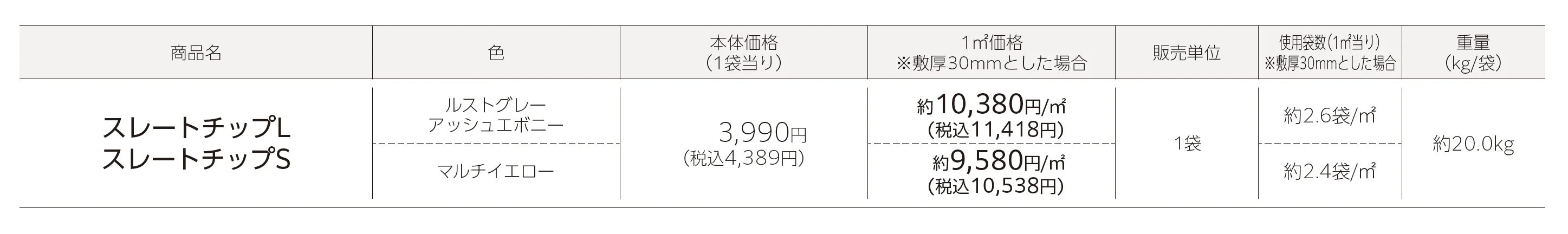 スレートチップ_価格_1