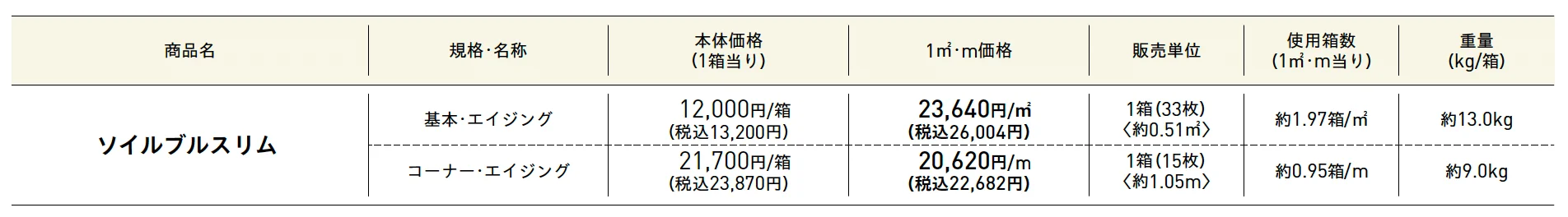 ソイルブルスリム【2025年版】_価格_1