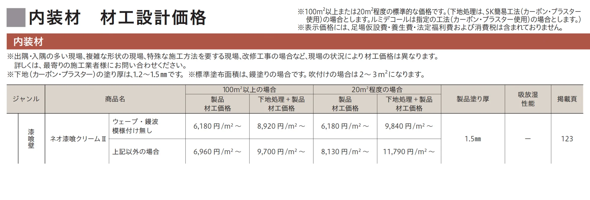 ネオ漆喰クリームⅡ_価格_1