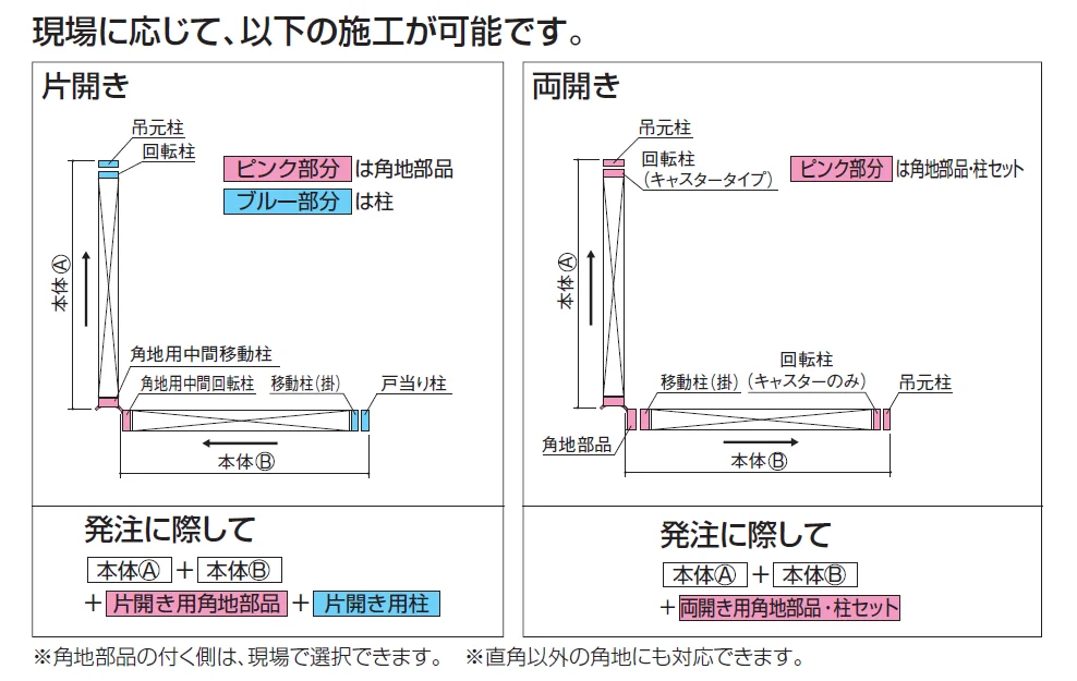 バリューアコーA2型(ペットガードタイプ 角地仕様)【2024年版】_価格_2