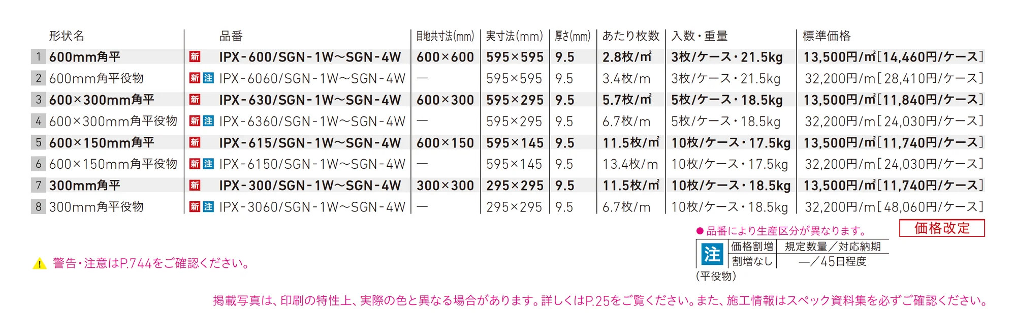 ストーンエッジ NX(壁用)_価格_1