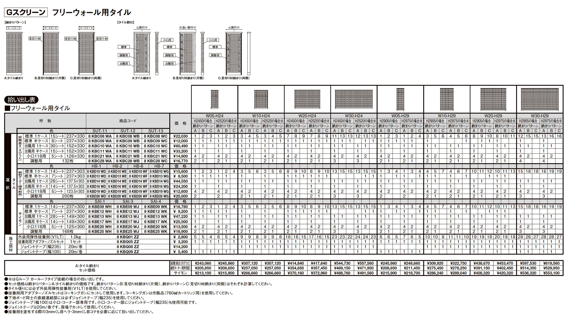 プラスG Gルーフ カールーフタイプ_価格_7