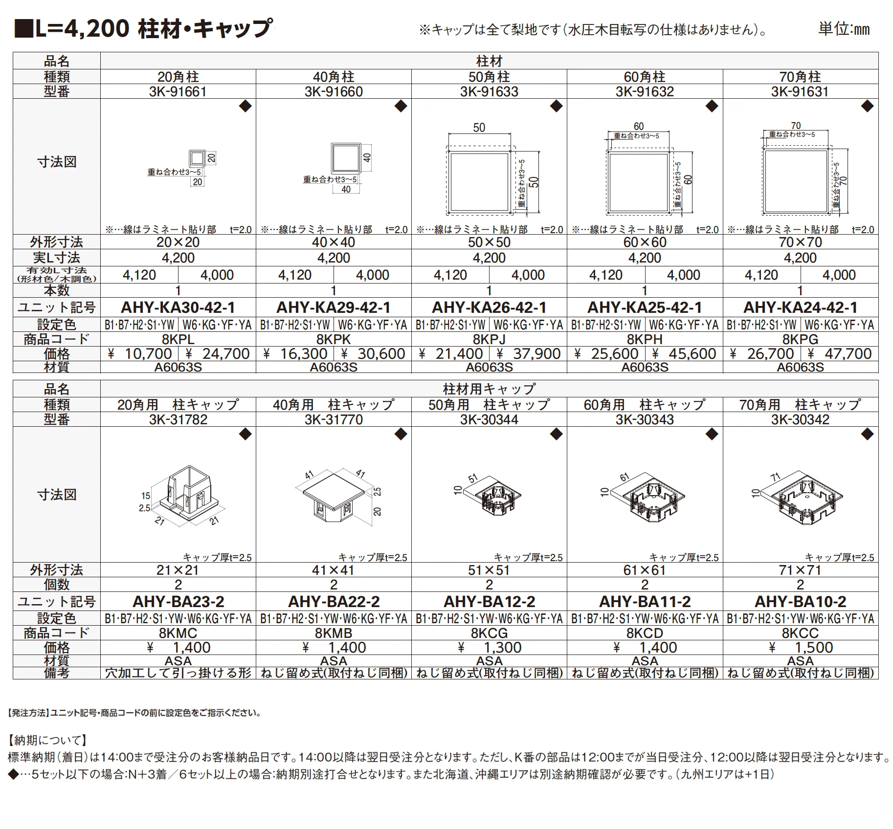 柱材・柱材用キャップ【2025年版】_価格_1