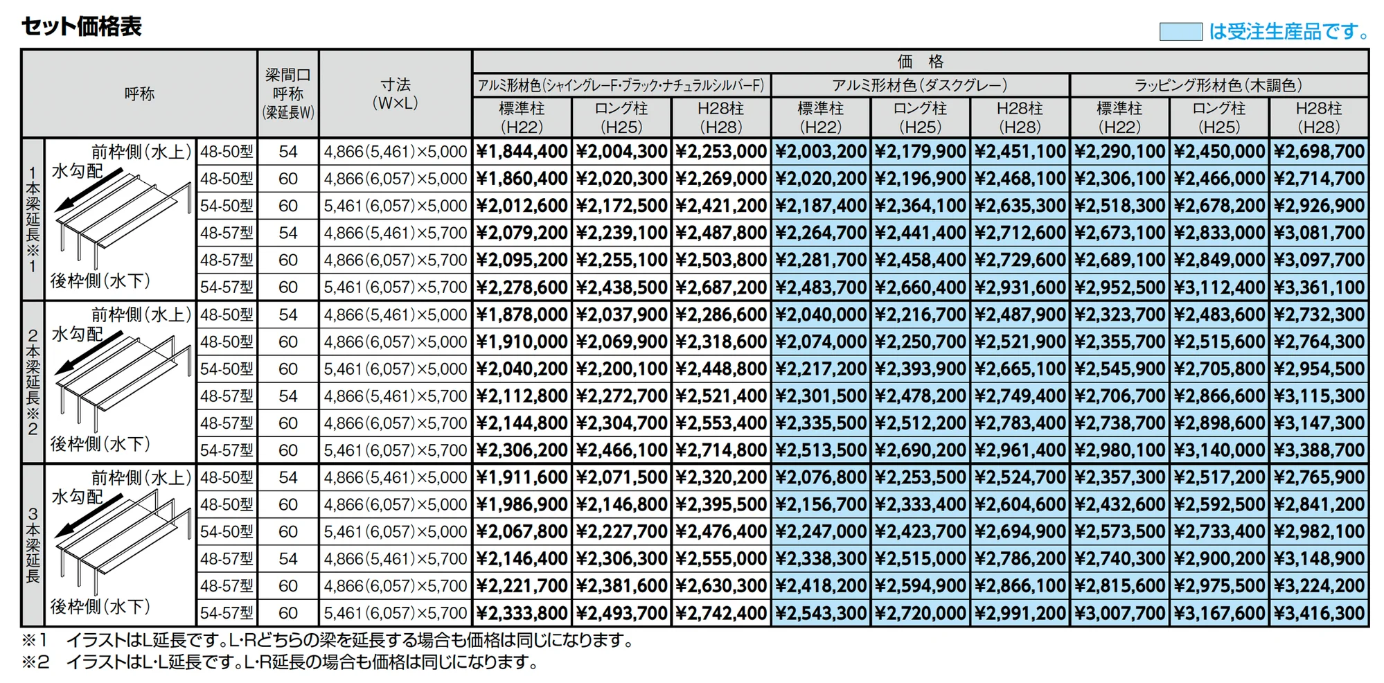 カーポートSC 3000 2台用 梁延長_価格_2
