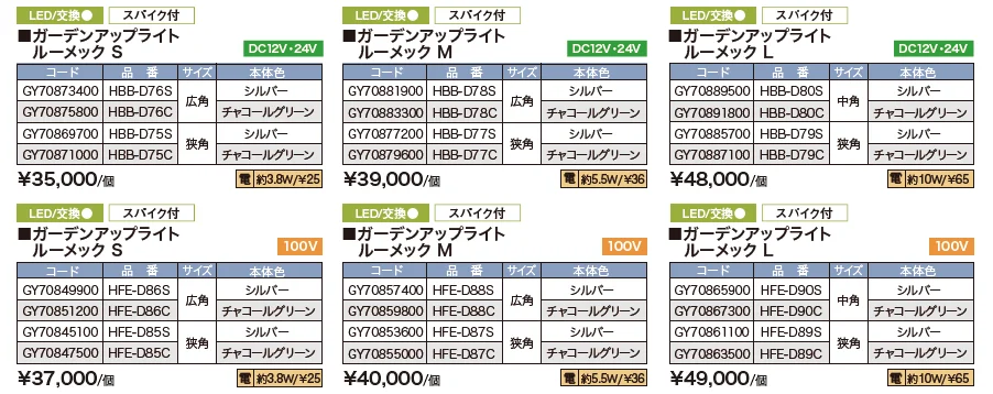ガーデンアップライト ルーメック 【2022年版】_価格_1