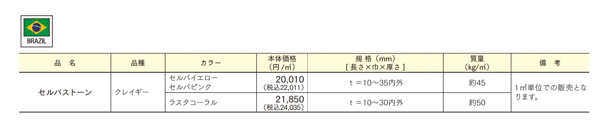 セルバストーン クレイギー【2025年版】_価格_1
