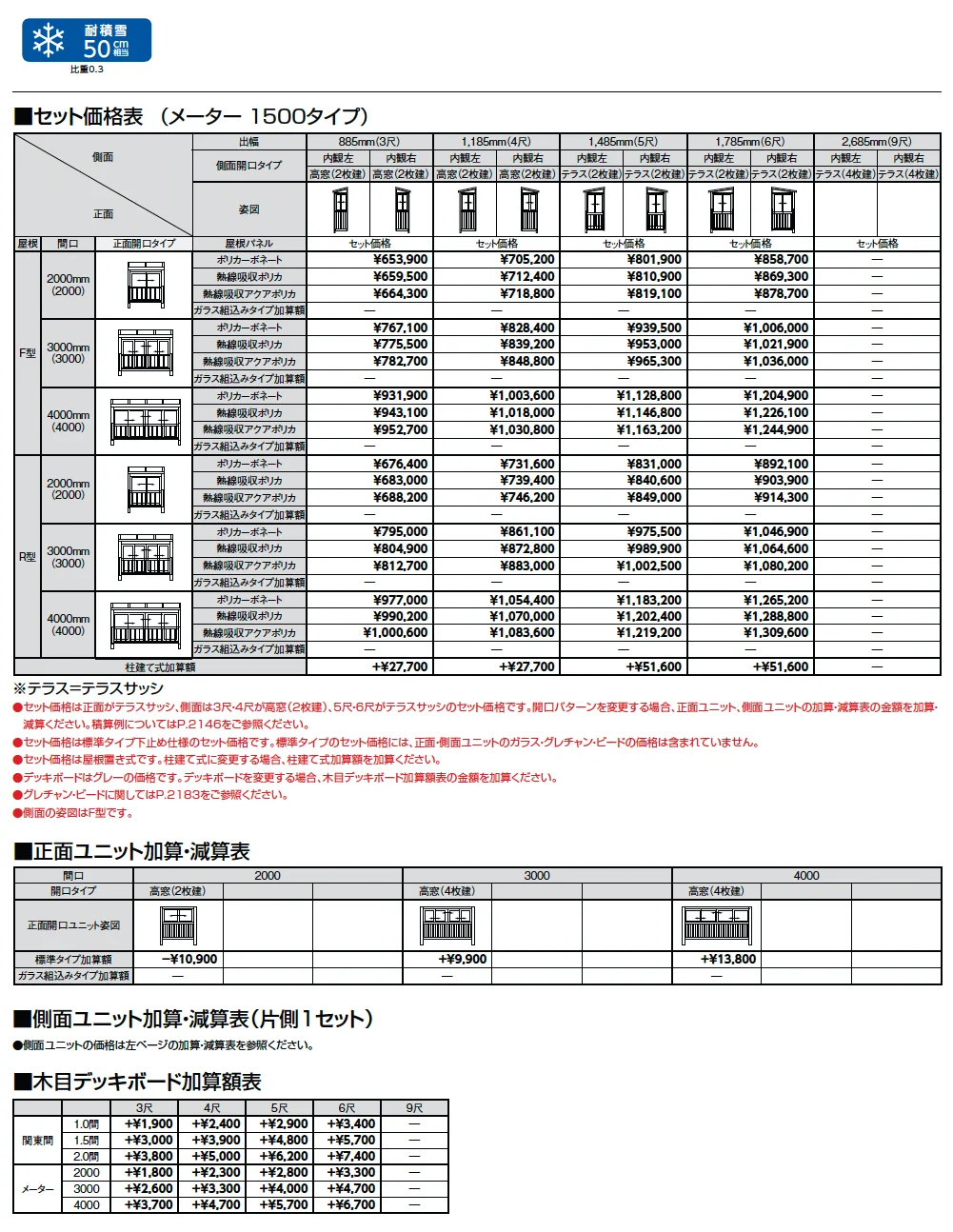 サニージュ R型 アルミバルコニー納まり メーター【2025年版】_価格_4