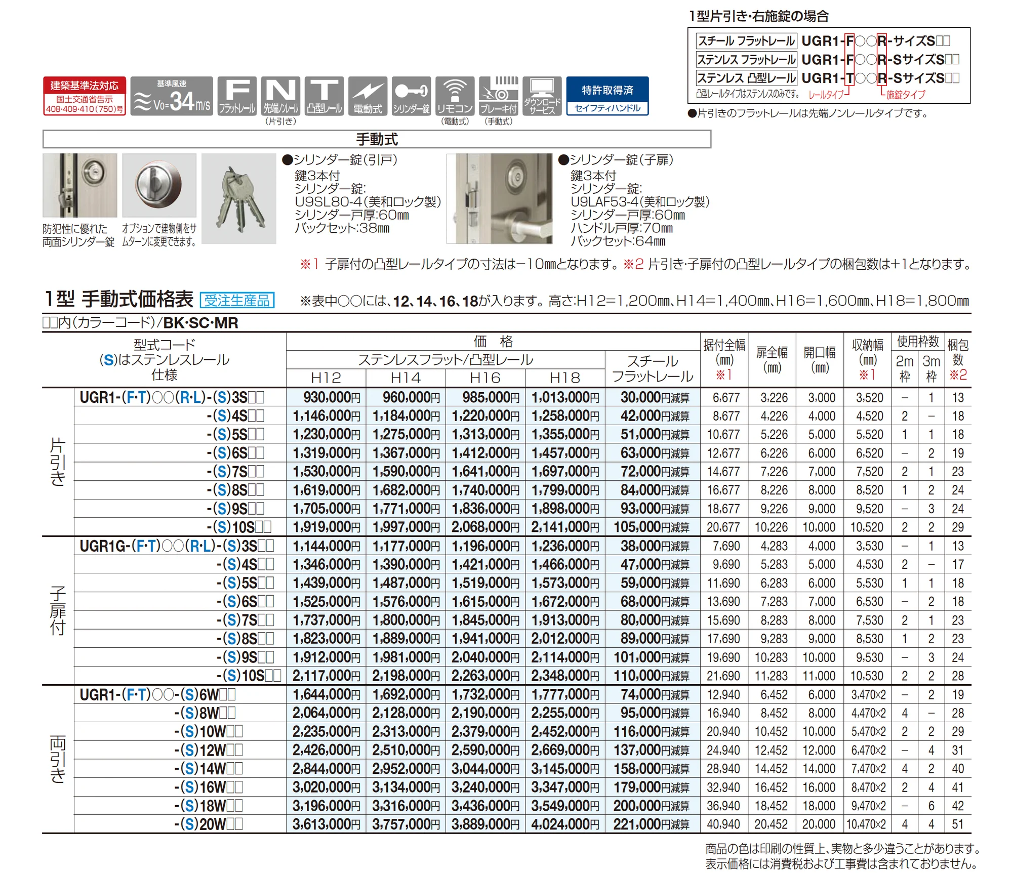 ユニットラインGR1型(手動式)_価格_1