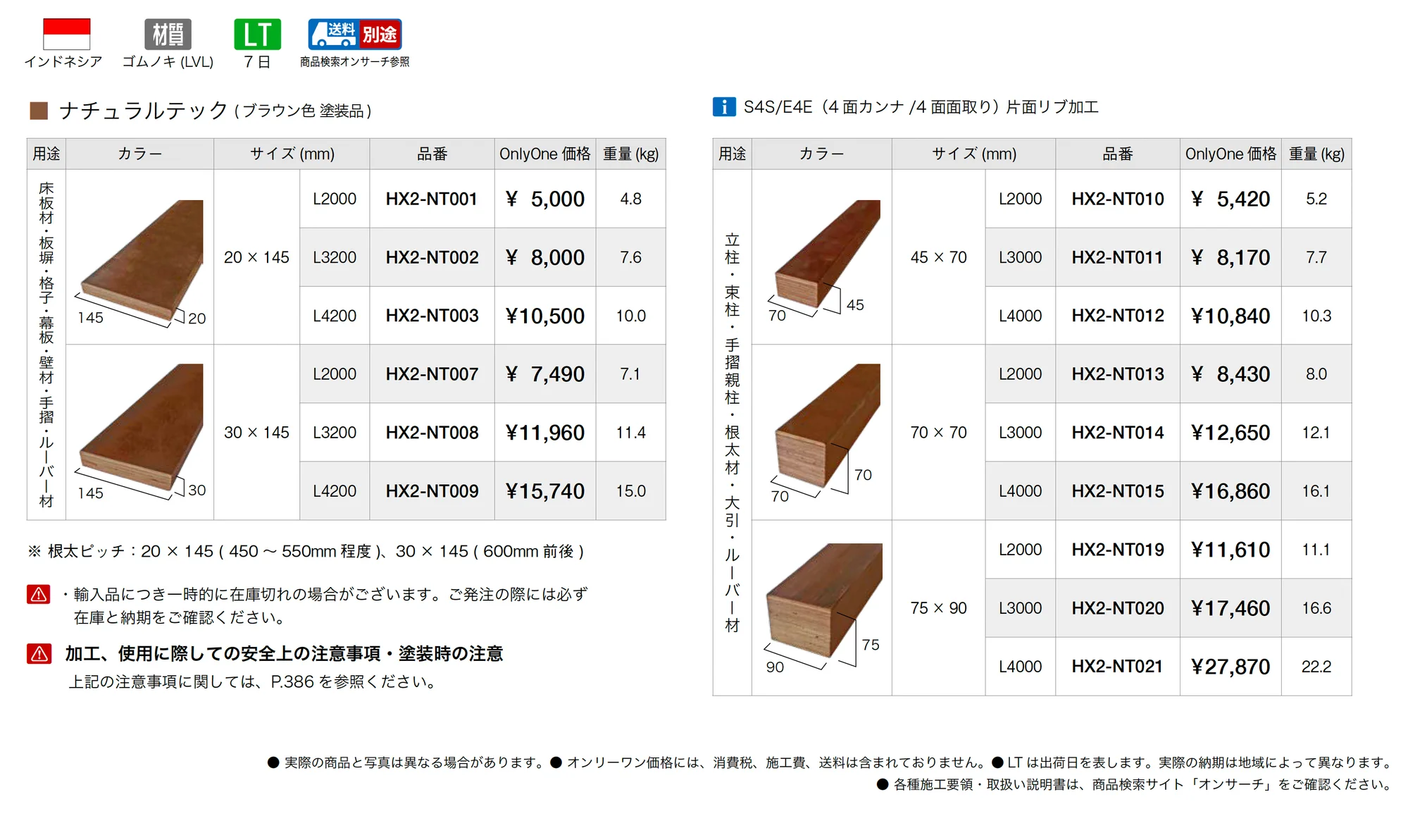 ナチュラルテック_価格_1