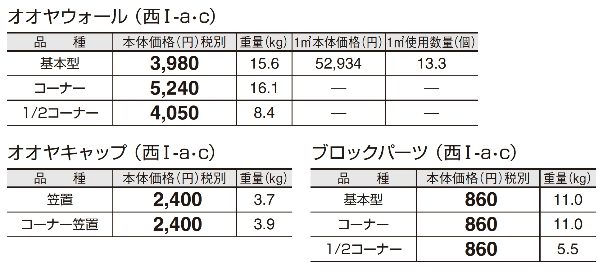 オオヤウォール_価格_3