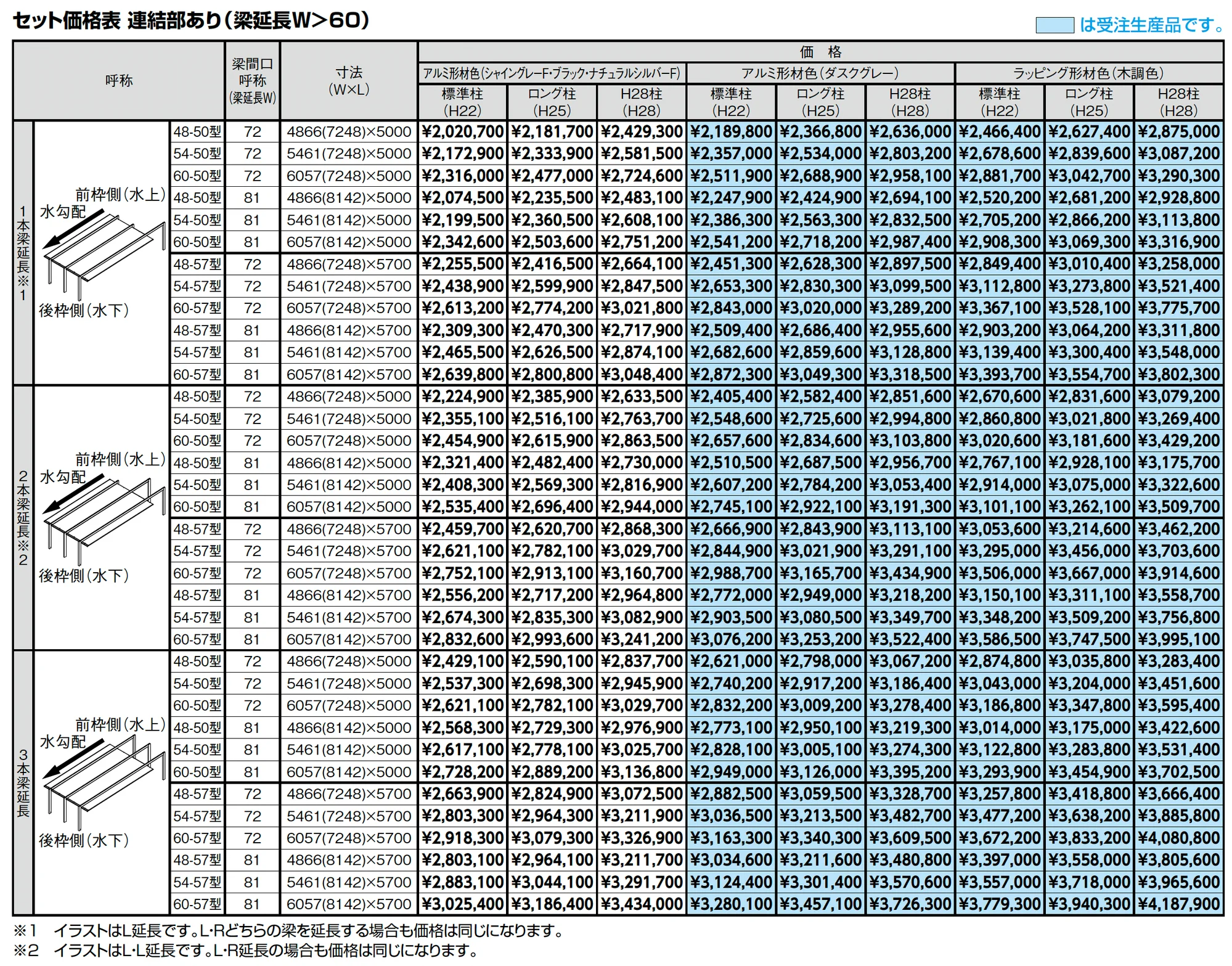 カーポートSC 1500 2台用 梁延長_価格_3