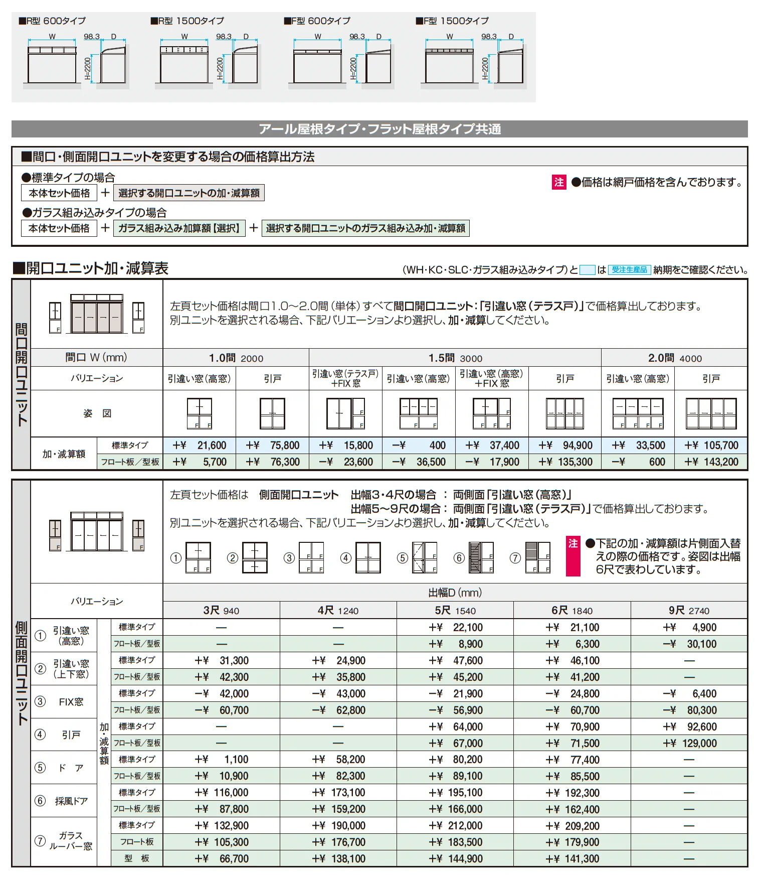 晴れもようwith(土間仕様/ランマなし H22サイズ メーターモジュール)【2025年10月価格改訂版】_価格_2