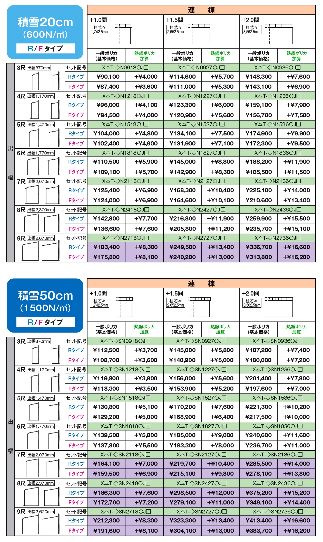 ソレイドテラス 標準桁仕様_価格_2