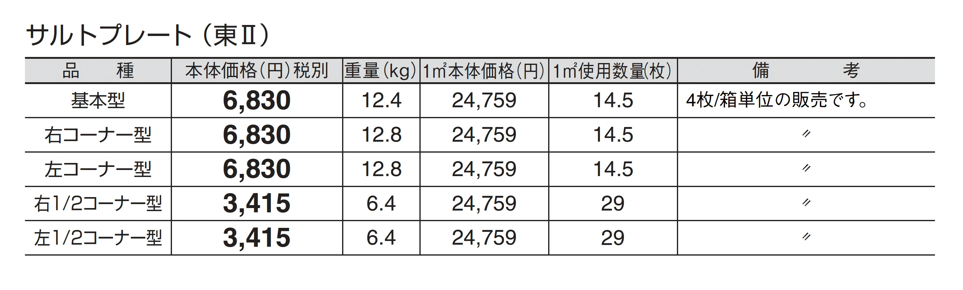 サルトプレート_価格_2