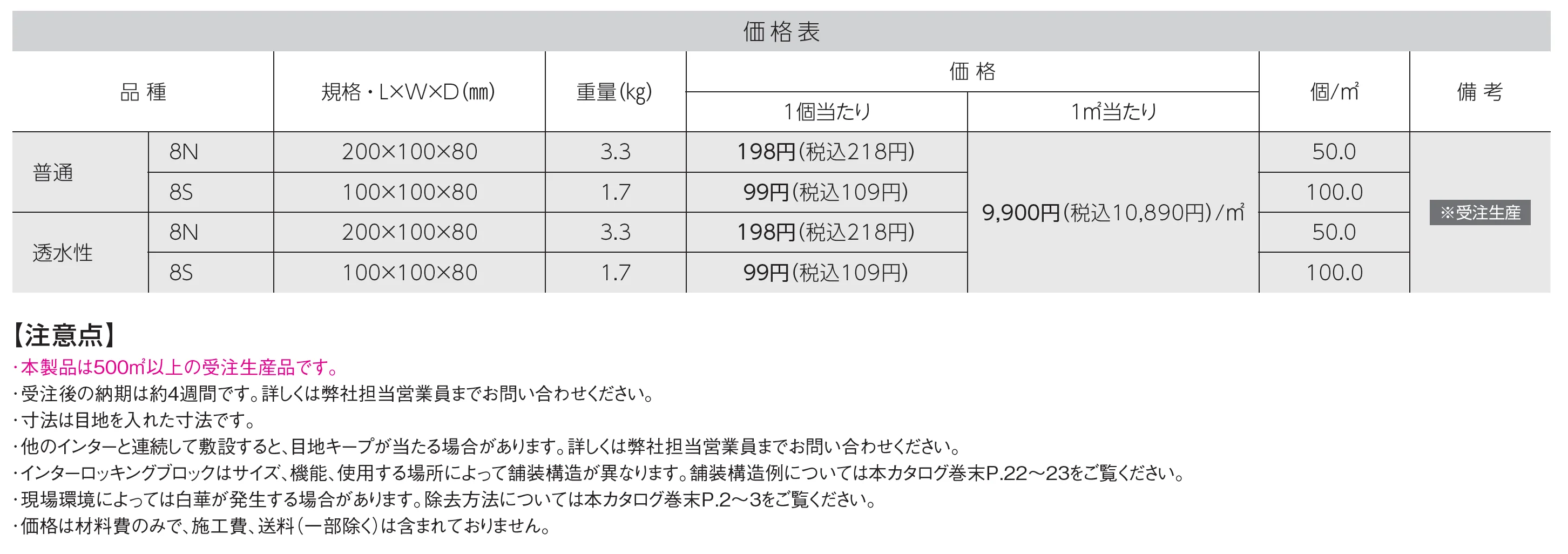 車道統一型インターロッキングブロック_価格_1
