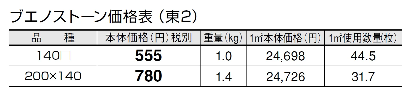 ブエノストーン【2024年版】_価格_2