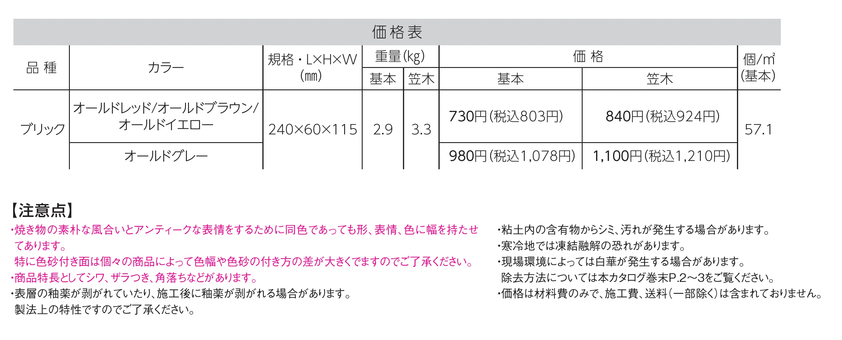 ベルク・ブリック_価格_1