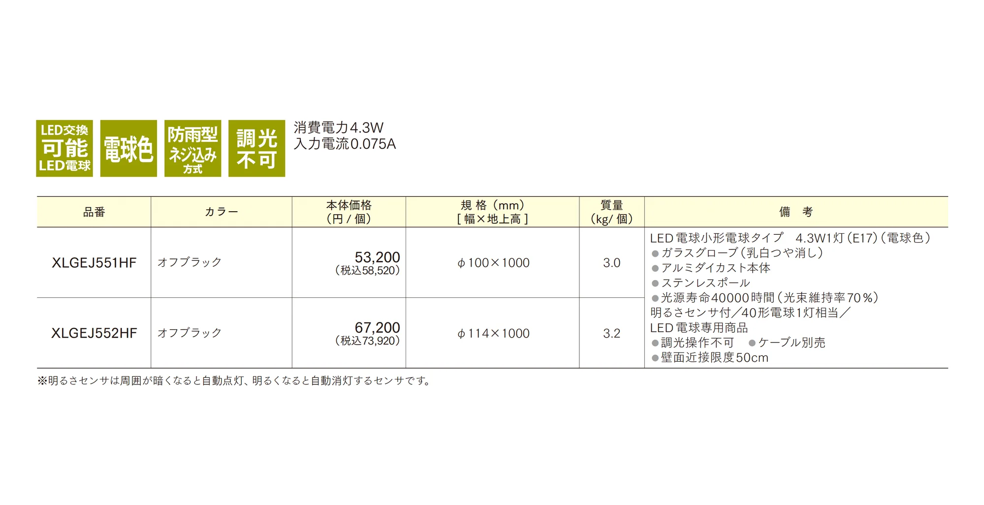 LEDポールライト 明るさセンサタイプ_価格_1