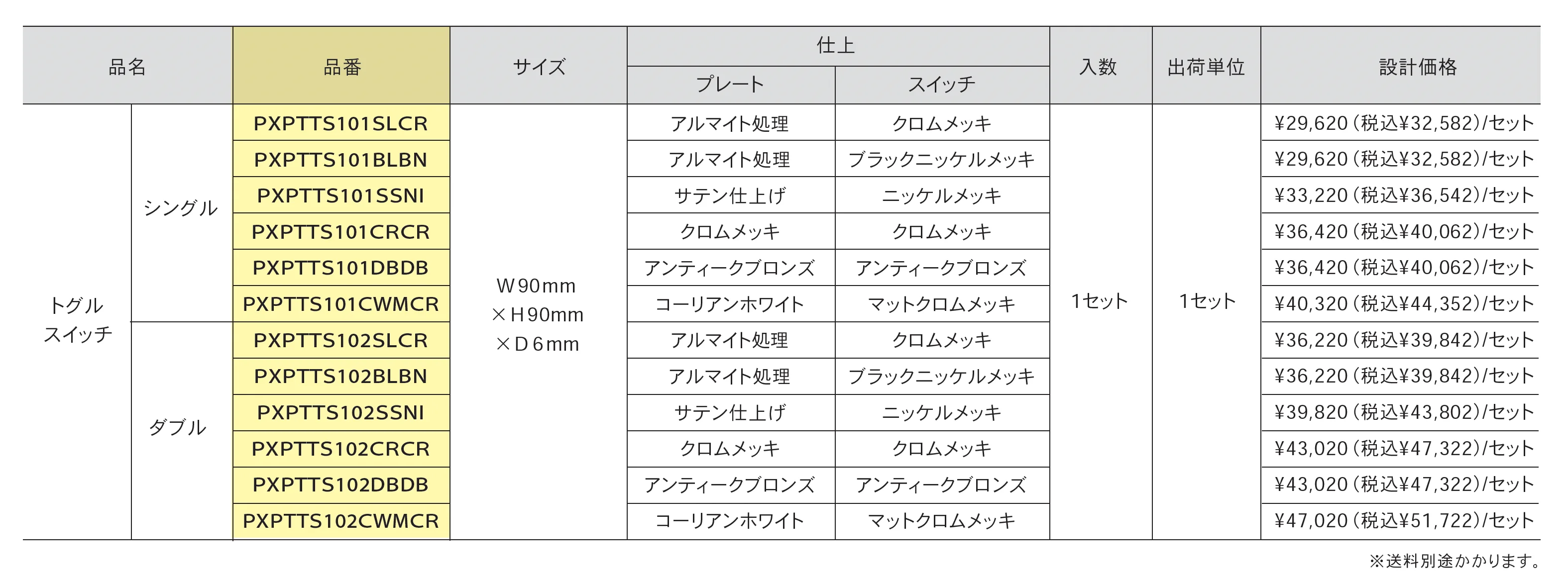 トグルスイッチ_価格_1