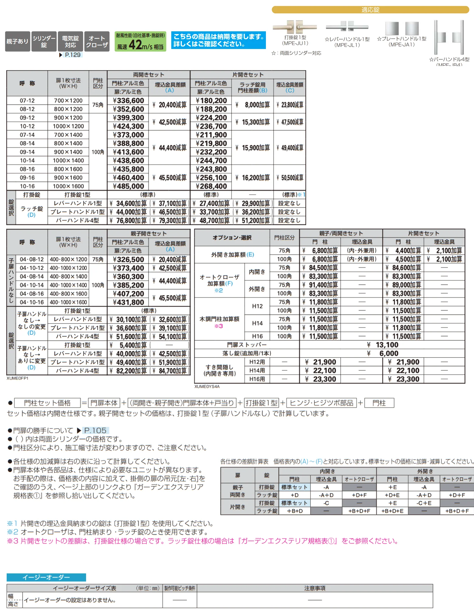 ルシアス 門扉 FP1型 ガラスパネル【2025年6月発売】【2025年版】_価格_1