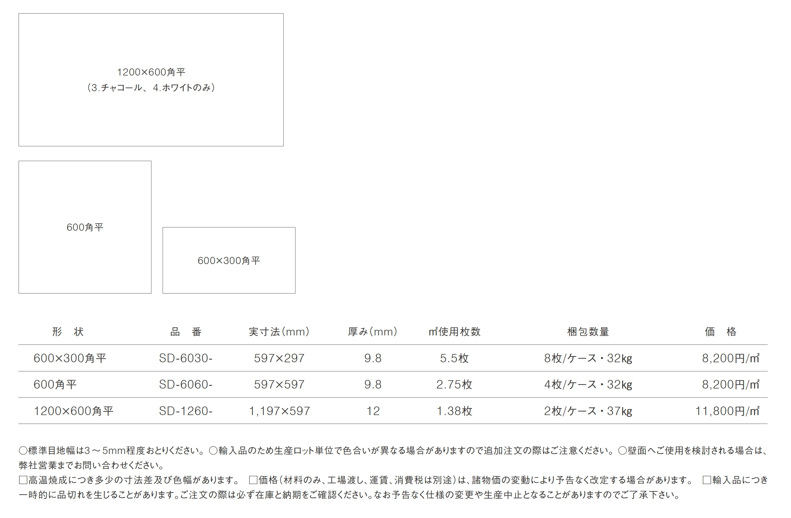 シェード_価格_1