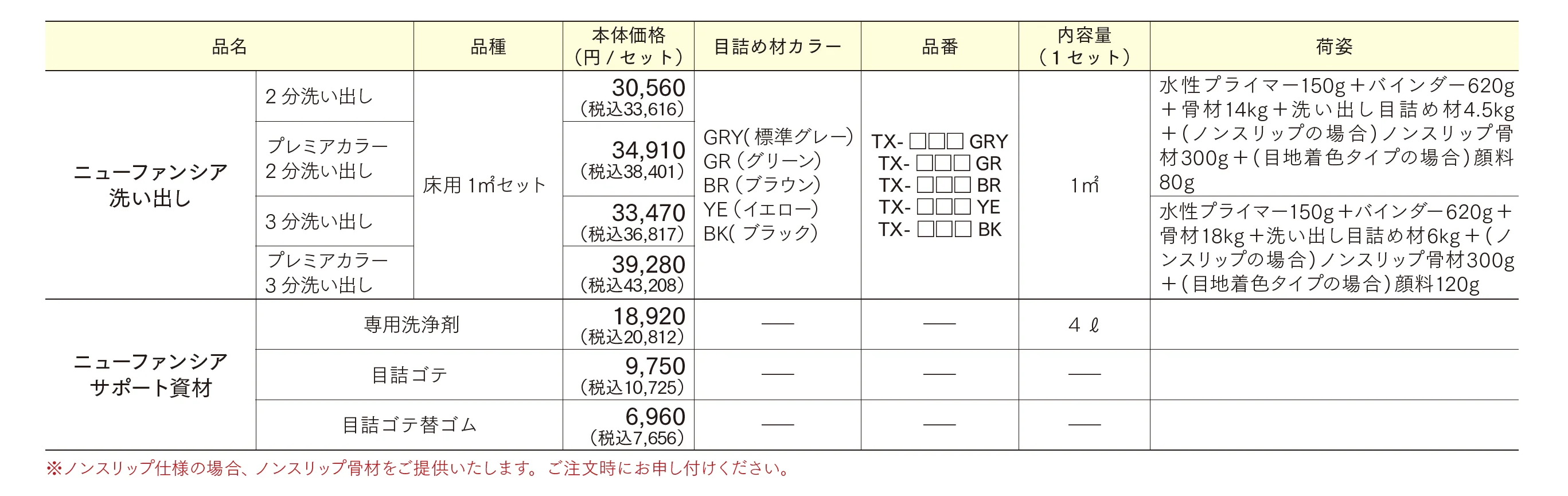 ニューファンシア洗い出し_価格_1