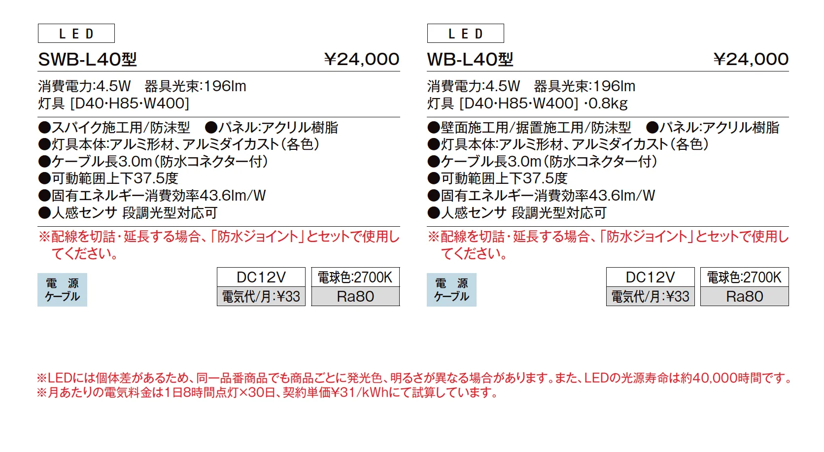 ウォールバーライト SWB-L40型 / WB-L40型【2025年版】_価格_1