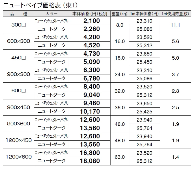ニュートペイブ【2024年版】_価格_1