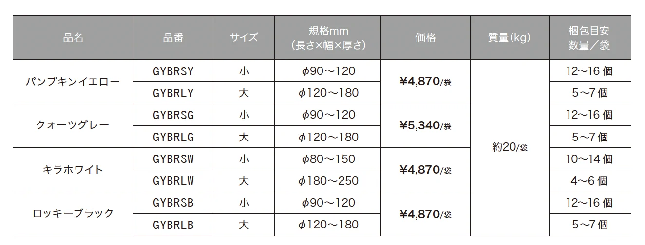 バンクロック【2025年版】_価格_1