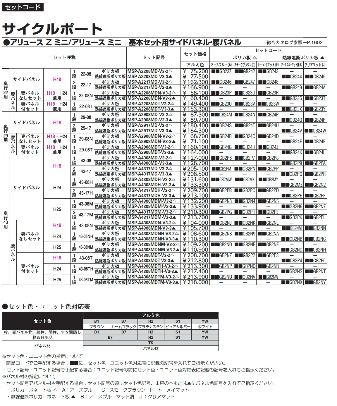 YKK AP アリュース ミニZ/アリュース ミニ オプション サイドパネル・腰パネル（2023年度版）3